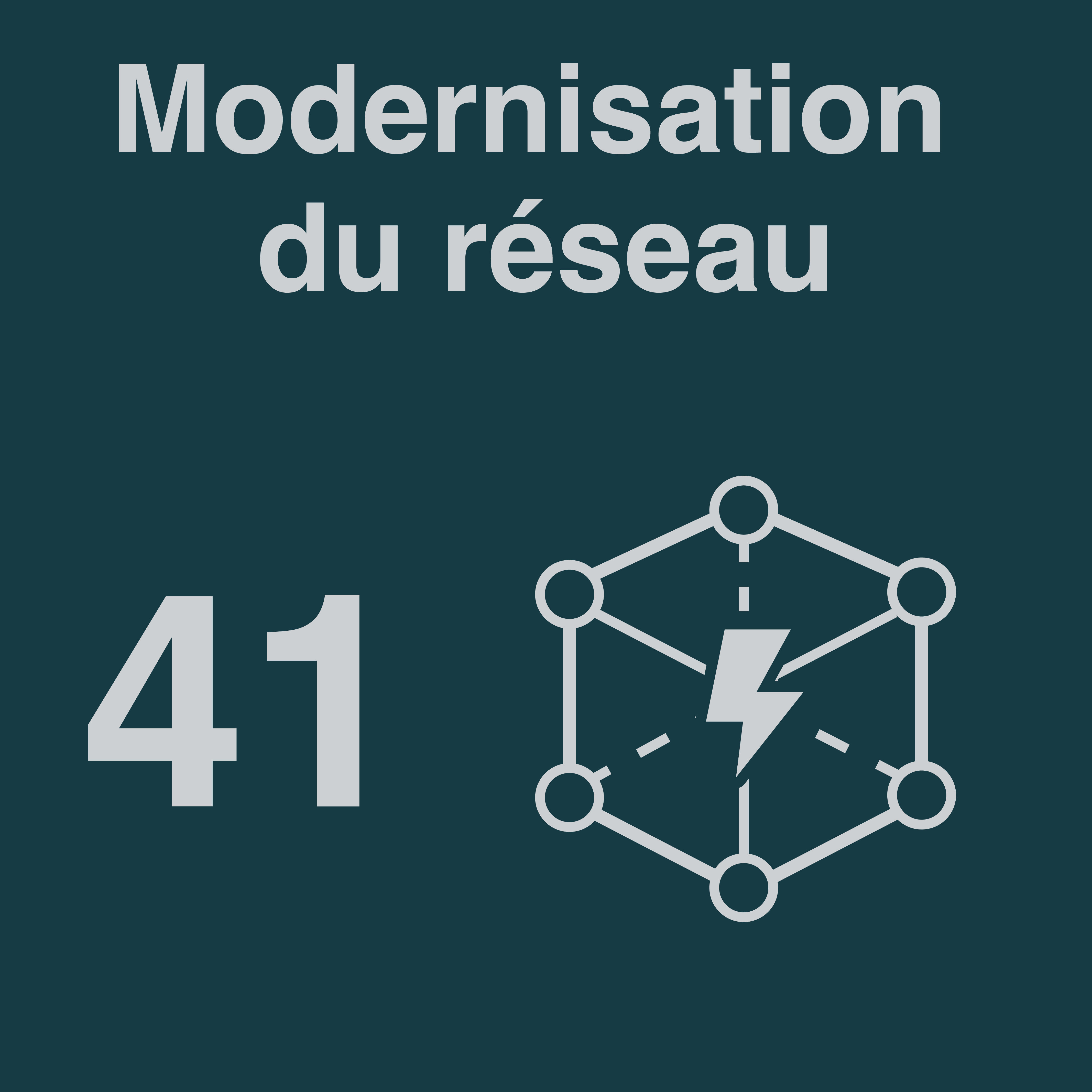 Grid Mondernization - 39 projects