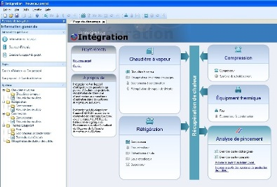Capture d'écran du logiciel Intégration