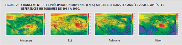 Figure 2 : Changement de la précipitation moyenne (en %) au Canada dans les années 2050, daprès les références historiques de 1961 à 1990.