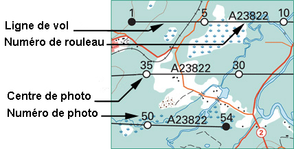 Un représentation graphique d'une carte-index des photographies aériennes.