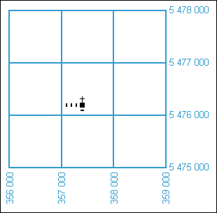 Figure 1 - Le Système civil de quadrillage UTM