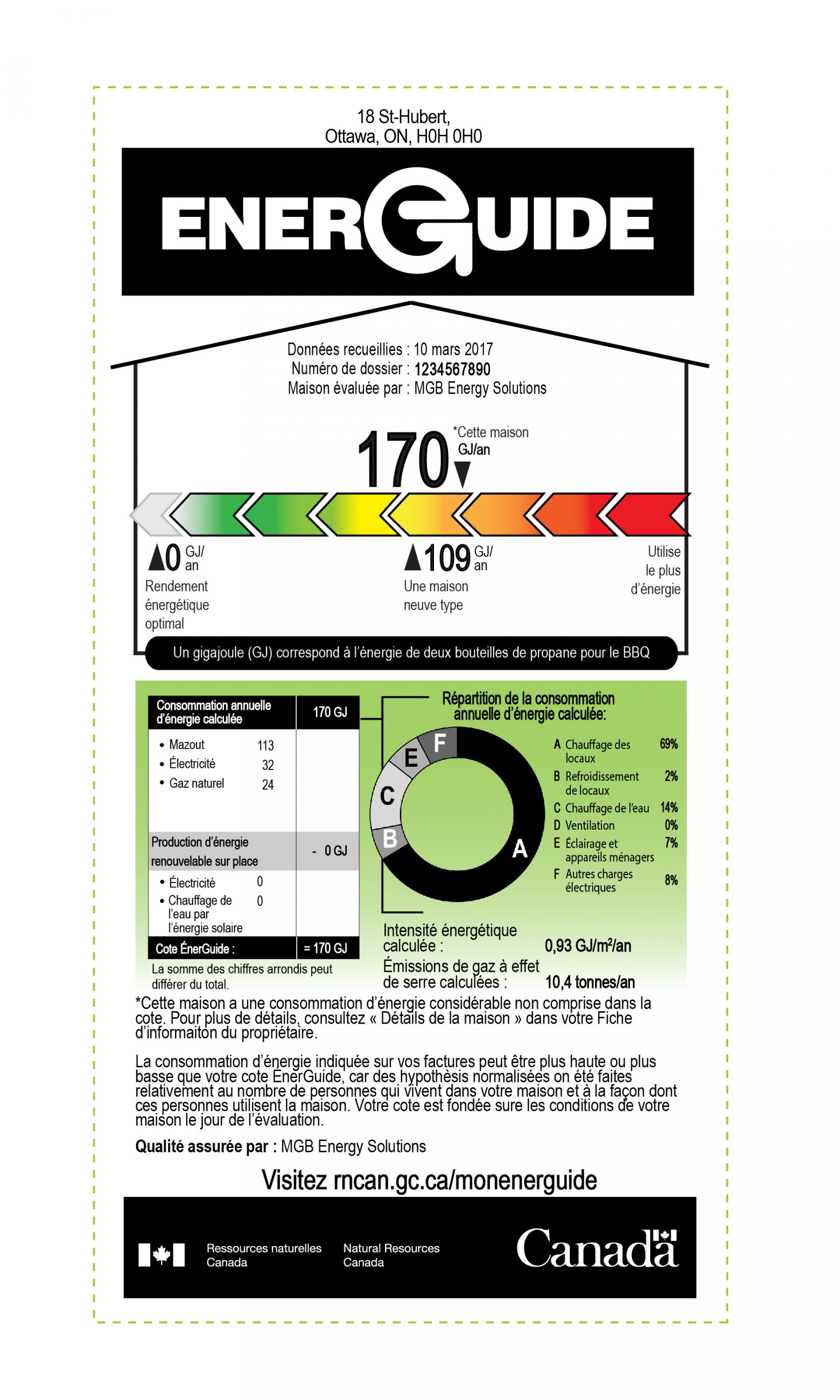 Un exemple d'étiquette ÉnerGuide qui fournit information de l’évaluation pour le propriétaire, cote Énerguide, échelle d’évaluation du rendement énergétique, le calcul de la cote, et répartition de la consommation d’énergie annuelle calculée