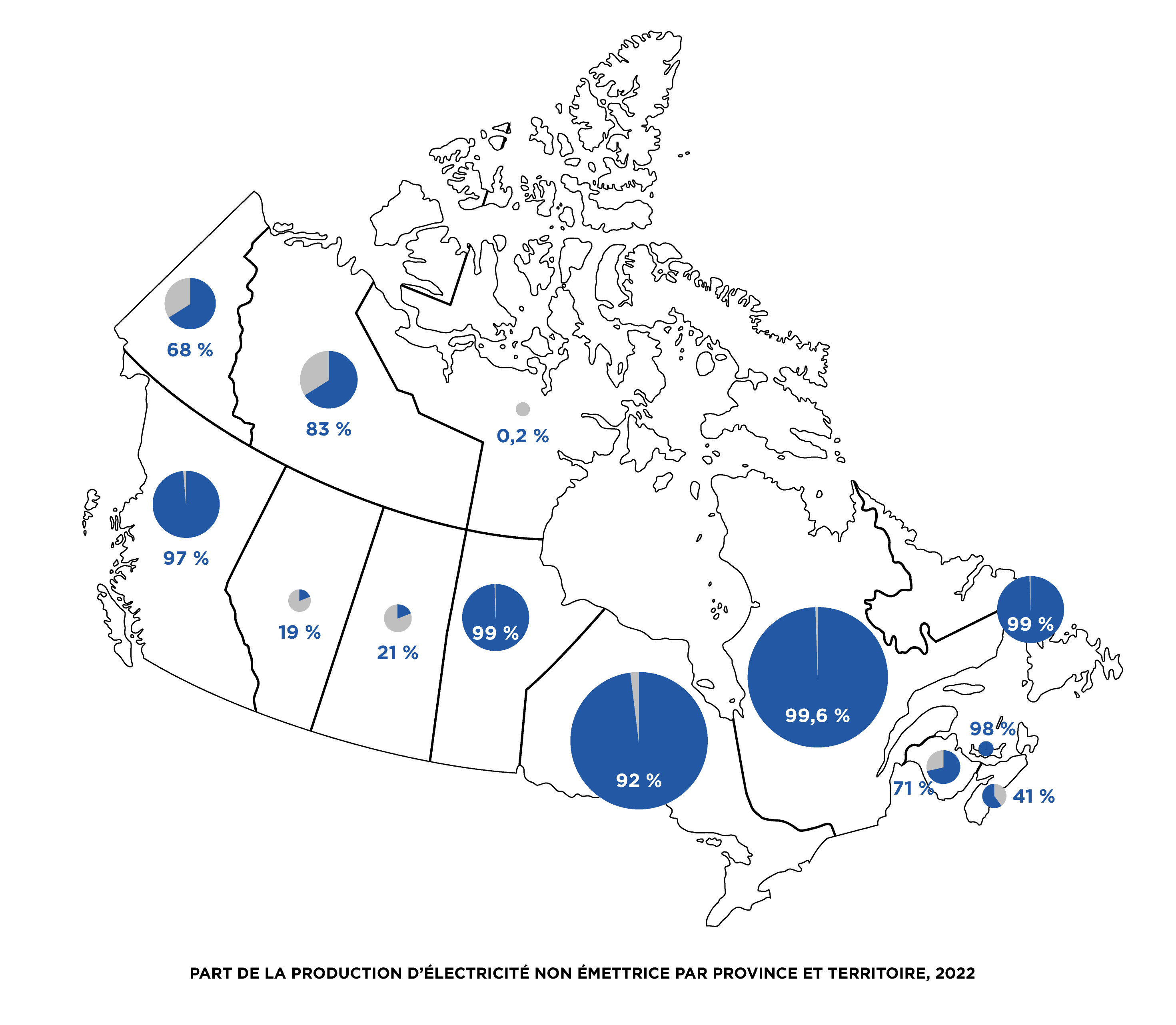 Carte du Canada utilisant des diagrammes circulaires dans chaque province et territoire