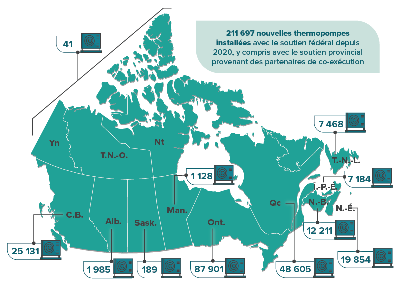 Le nombre de thermopompes installées avec le soutien fédéral depuis 2020 dans chaque province et dans chaque territoire.