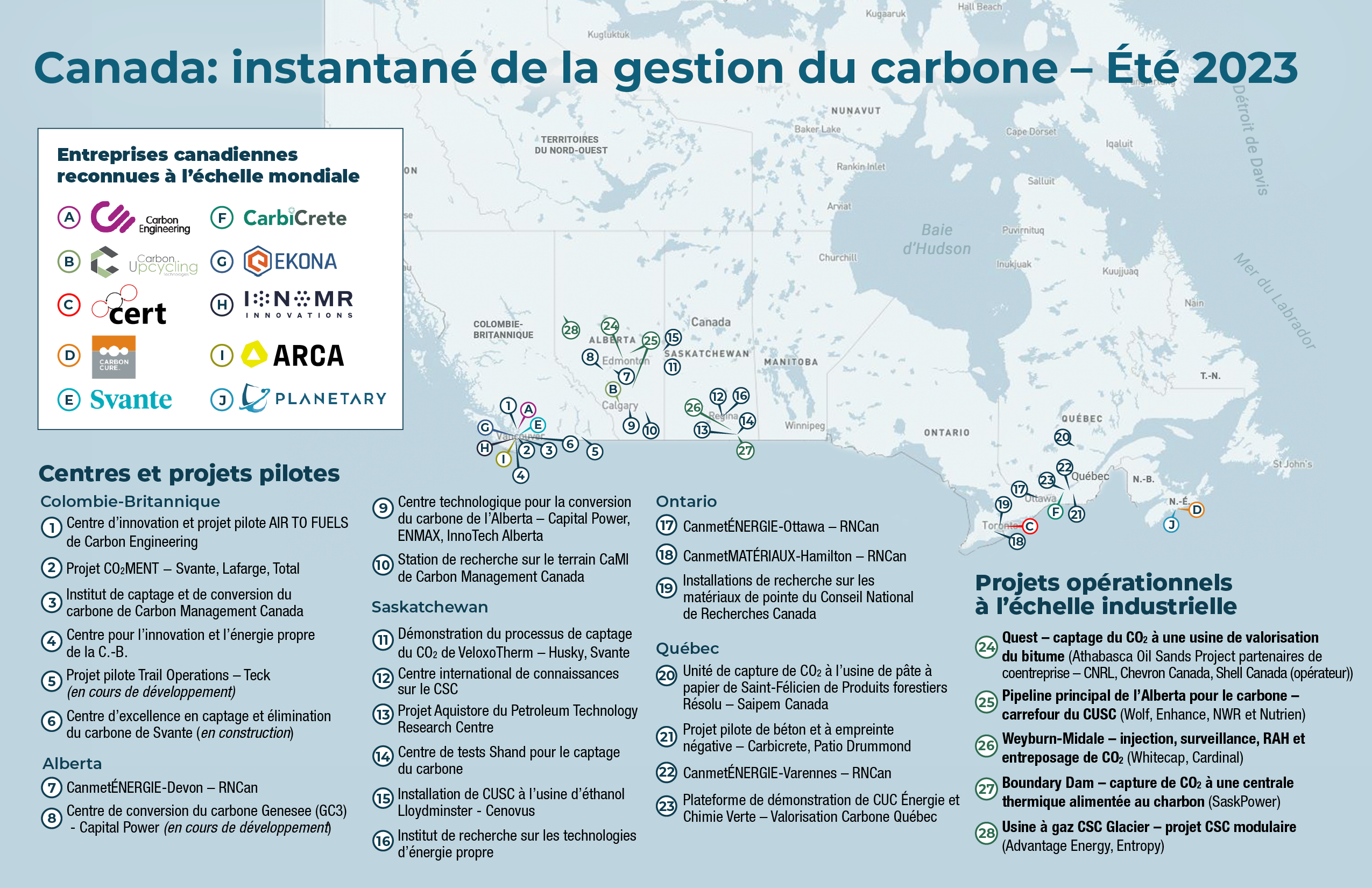 Aperçu de la carte du Canada (dernière mise à jour à l’été 2023) qui montre l’emplacement des centres de gestion du carbone, les projets pilote, les projets commerciaux en activité et les sociétés canadiennes de gestion du carbone reconnues mondialement.