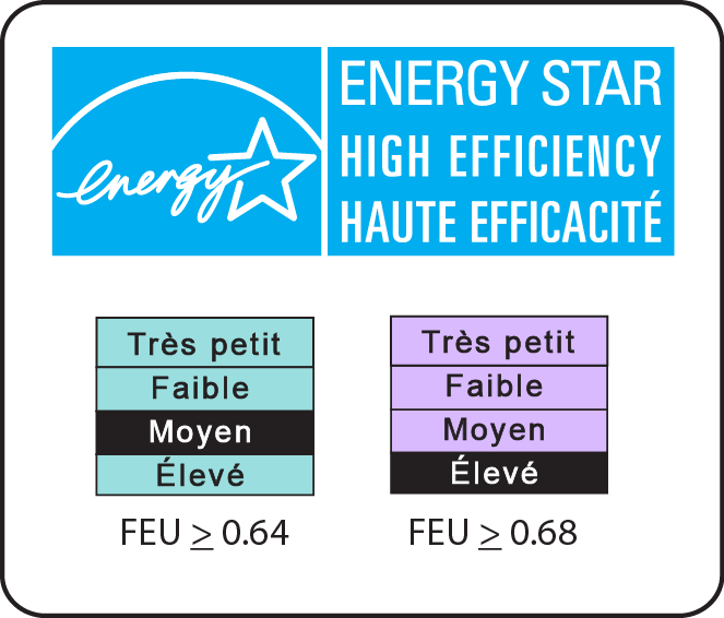 Graphic illustrating the two capacities (Medium and High) and the Uniform Energy Factor rating used for ENERGY STAR qualified products. 