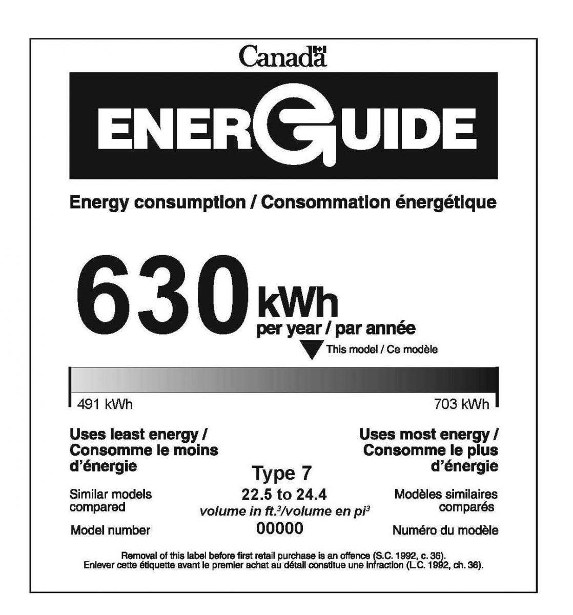 Étiquette ÉnerGuide du Canada