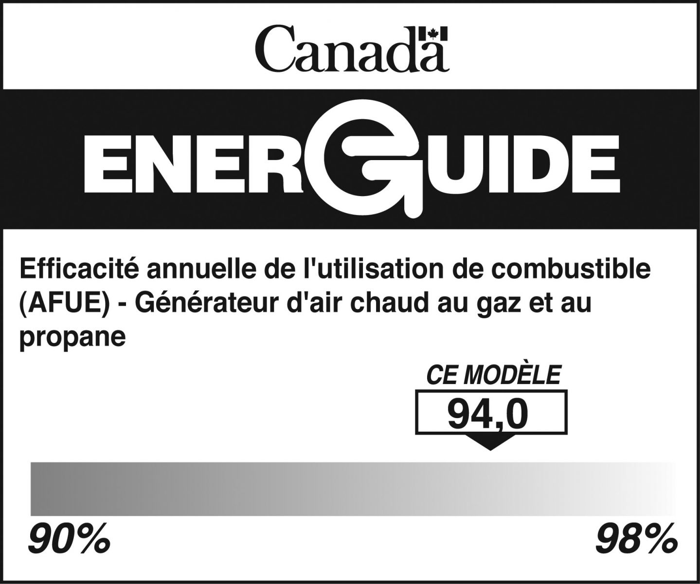 Une étiquette ÉnerGuide pour les générateurs d’air chaud à air pulsé au gaz ou au propane