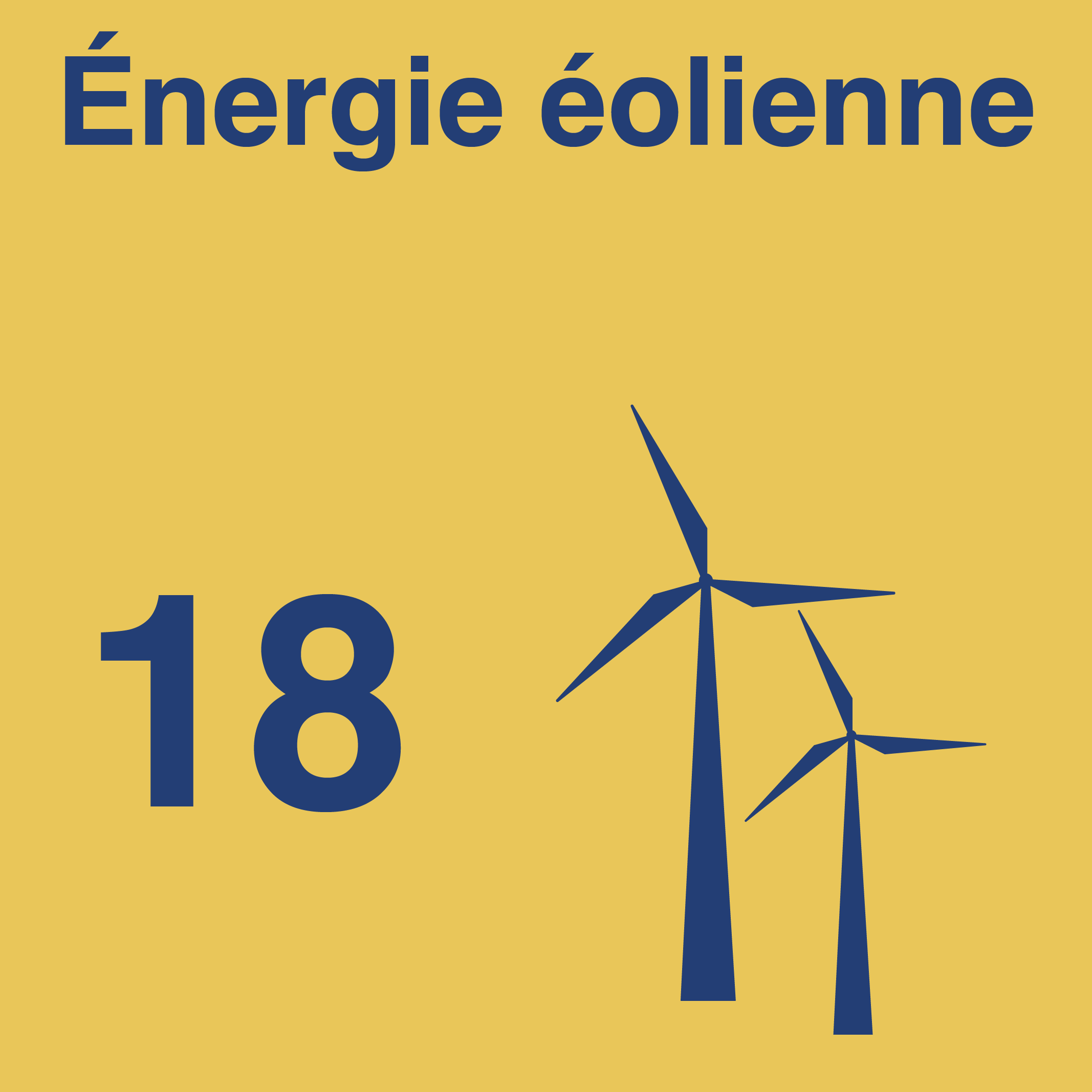 Éolienne - 18 projets