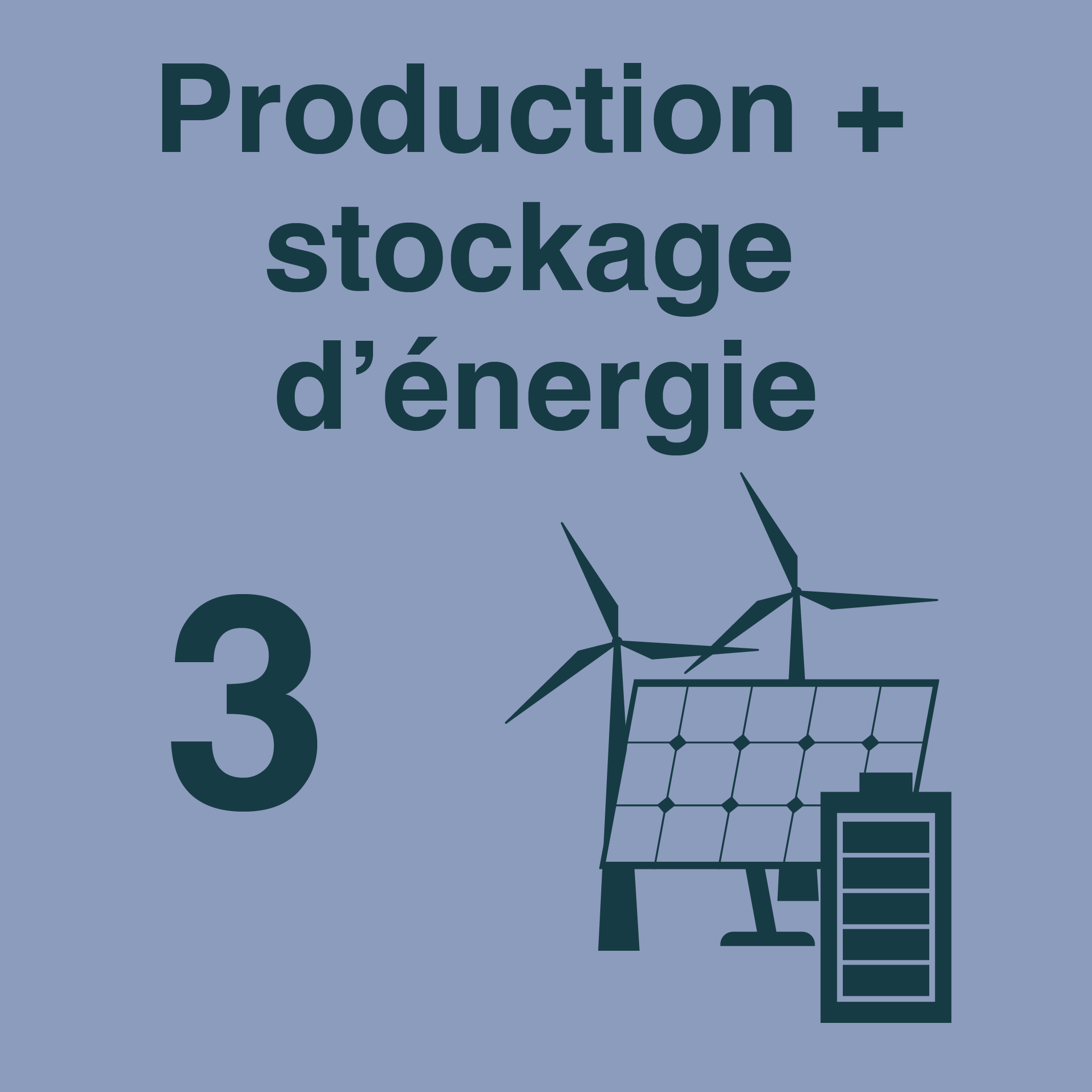 Génération et Stockage d’énergie - 3 projets