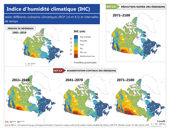 Ensemble de cinq cartes du Canada montrant l'Indice d'humidité climatique (IHC) annuel moyen au cours de la période de référence 1981 à 2010 comparativement à l'IHC moyen projeté à court terme (2011-2040), à moyen terme (2041-2070) et à long terme (2071-2100), selon le scénario de réduction des gaz à effet de serre RCP 8.5, puis à long terme,  selon le scénario d'évolution du climat RCP 2.6.