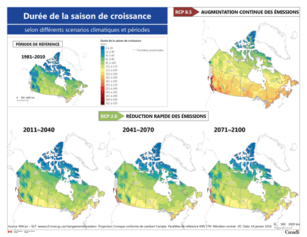 Ensemble de cinq cartes du Canada montrant la durée de la saison de croissance au Canada au cours de la période de référence de 1981 à 2010 comparativement à la durée projetée de la saison de croissance, à court terme (2011 à 2040), à moyen terme (2041 à 2070) et à long terme (2071 à 2100), selon le scénario de l'évolution du climat RCP 2.6, puis à long terme, selon le  scénario RCP 8.5.