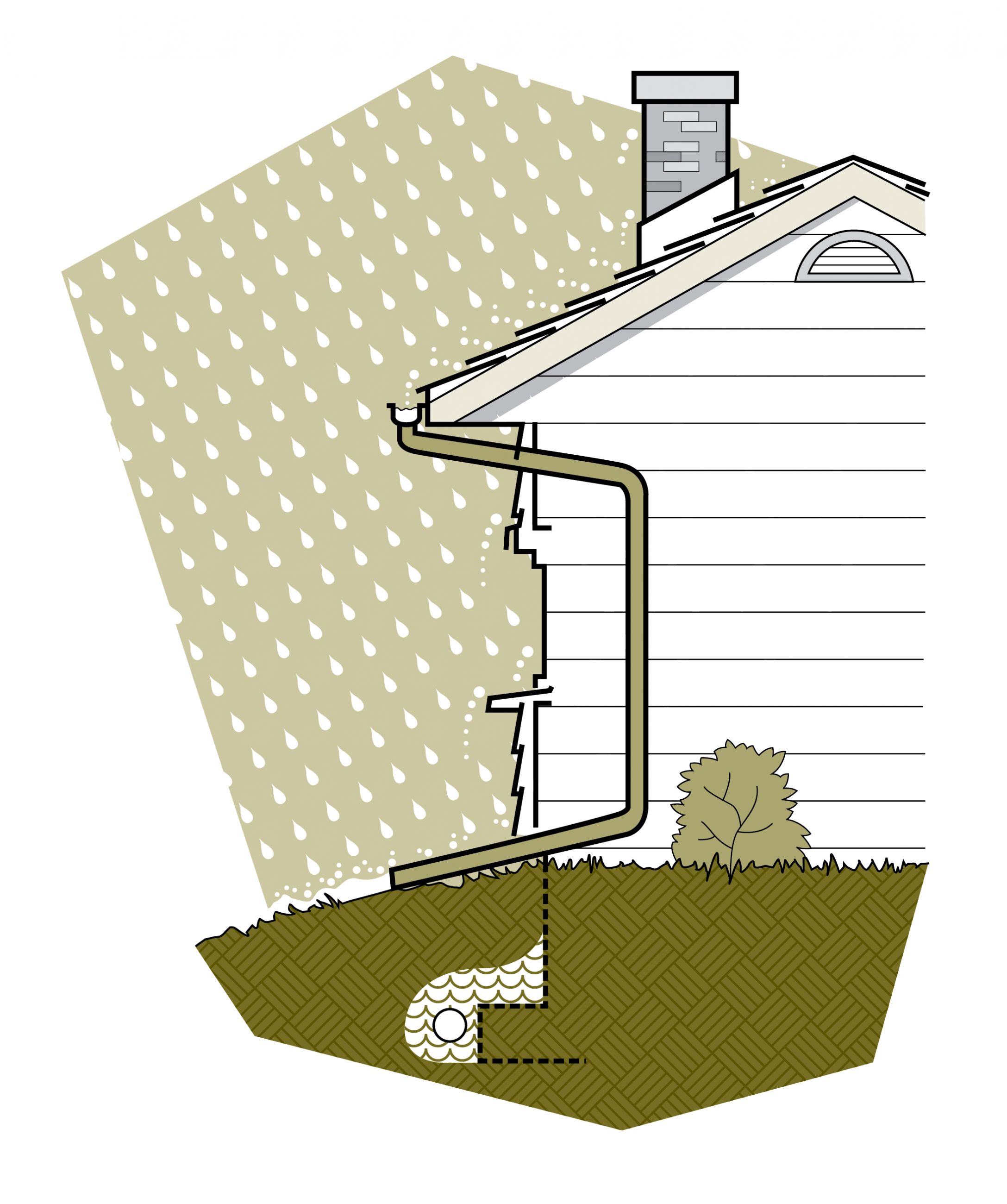 L’enveloppe du bâtiment doit permettre d’évacuer l’eau du toit vers les semelles. 
