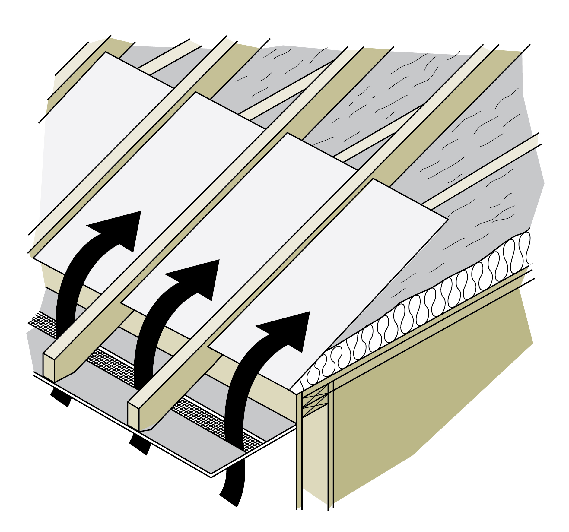 Les déflecteurs peuvent assurer la circulation d’air à partir des évents de débord de toit