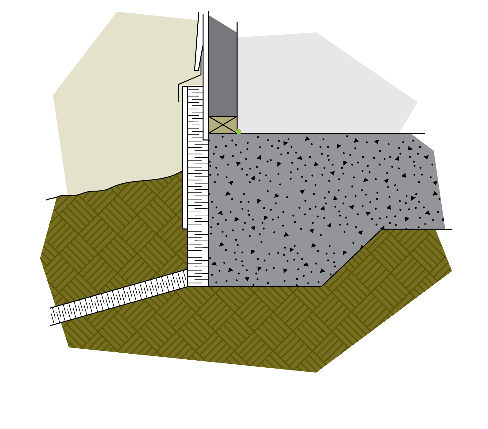 Figure 6-24 L’isolant en panneaux rigides enfoui en pente dans le sol empêche les dalles sur le sol de geler