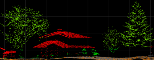 Exemple d’un ensemble de données de nuages de points montrant clairement les points reflétant l’élévation changeante du toit d’un bâtiment, le couvert forestier environnant et le sol en dessous.