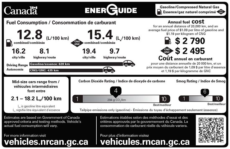 Un exemple d’étiquette ÉnerGuide pour un véhicule à deux carburants