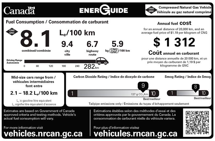 Un exemple d’étiquette ÉnerGuide pour un véhicule au gaz naturel comprimé