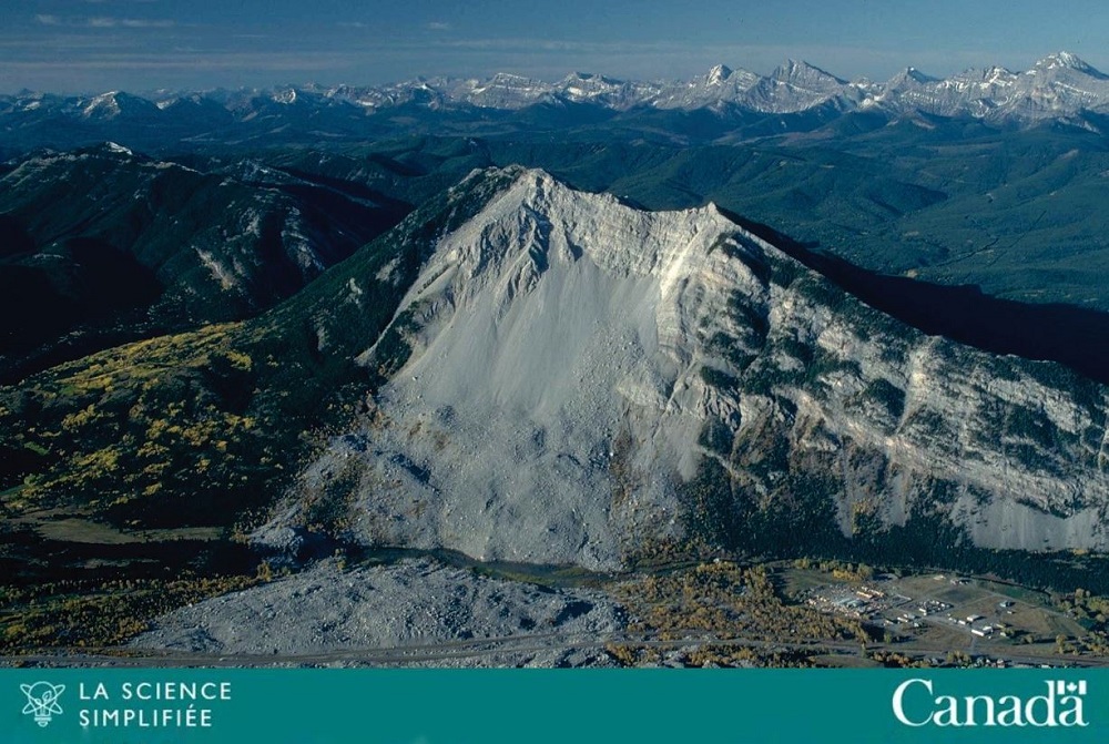 Vue aérienne du mont Turtle montrant les conséquences d'un glissement de terrain dans la ville minière de Frank, en Alberta.