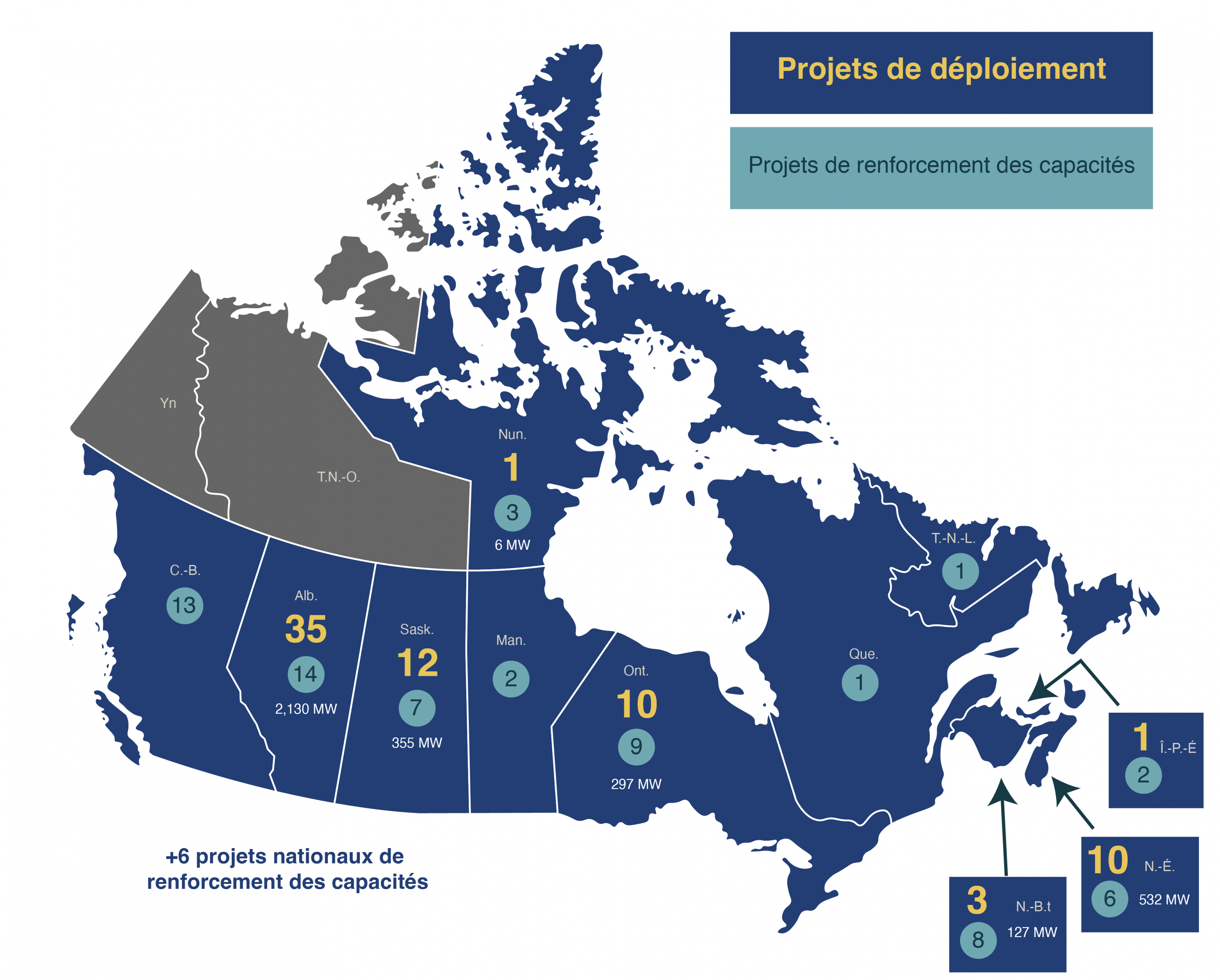 Carte montrant les emplacements et nombre de projet de déploiement et projets de renforcement des capacités.